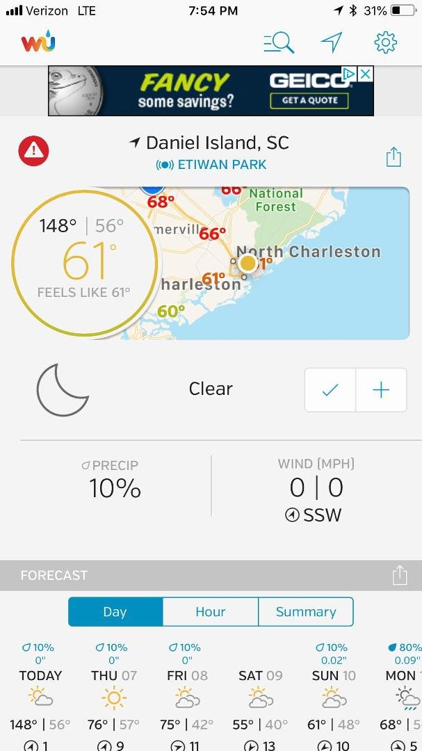Strange, it didn’t feel like 148 degrees here today. Must have been low humidity