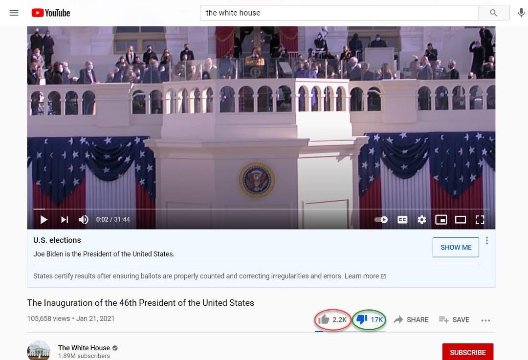 A screenshot I took 5 minutes ago of the Inauguration video stats...
Seems the Criminal couldn't get very many of his dead voters, flipped votes, and mail-in dupes to vote here...