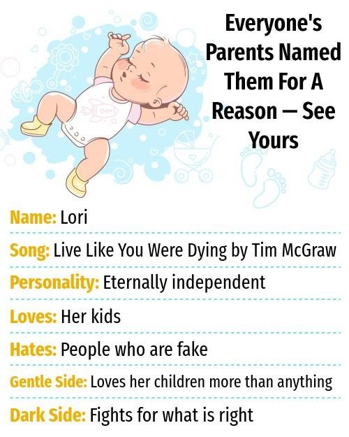 Lorelei Wrubel's album, Timeline Photos