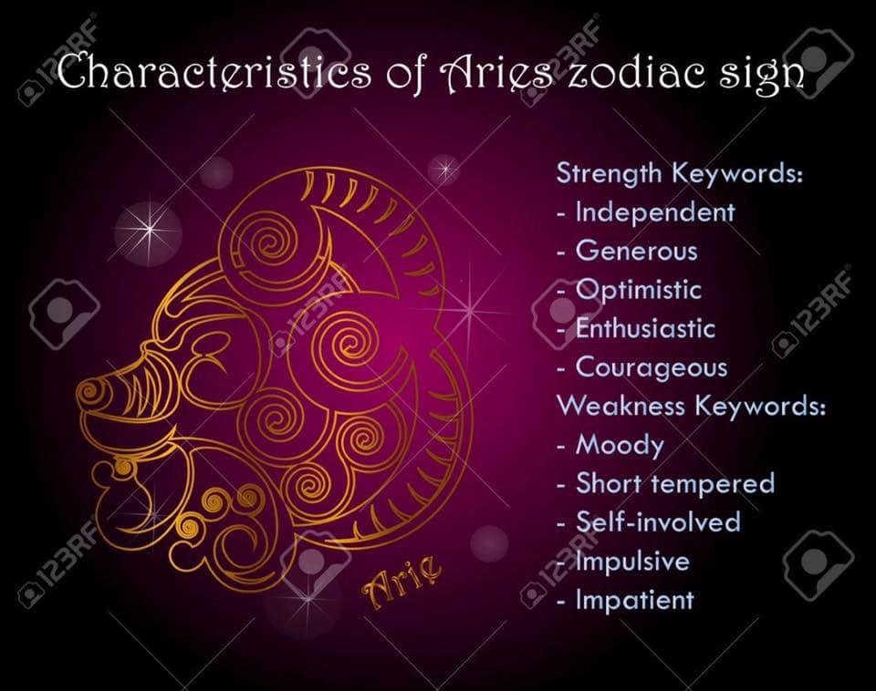I am a true Aries I think.