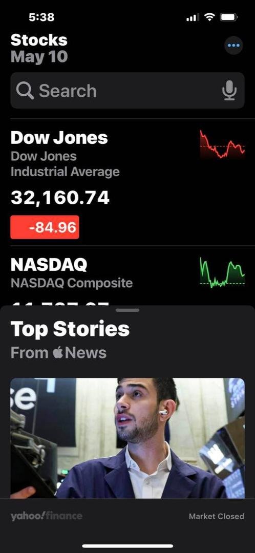 Hey Joe, you & your Fruitcake administration have managed in less than a year & half , have managed to destroy the U.S. economy.
What a fool