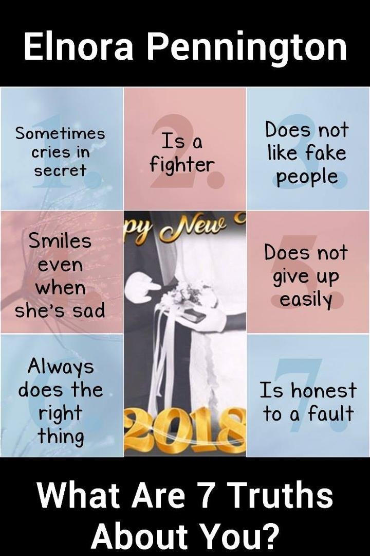 Elnora Gatewood's album, Timeline Photos