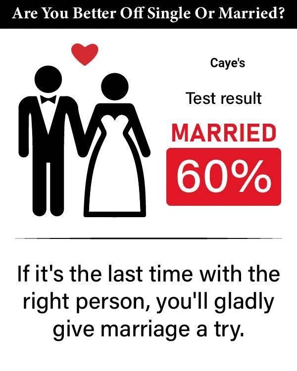but you don't usually really know until ur married.