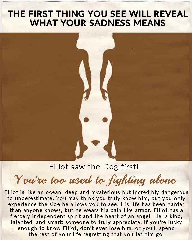 Elliot Angel's album, Timeline photos
