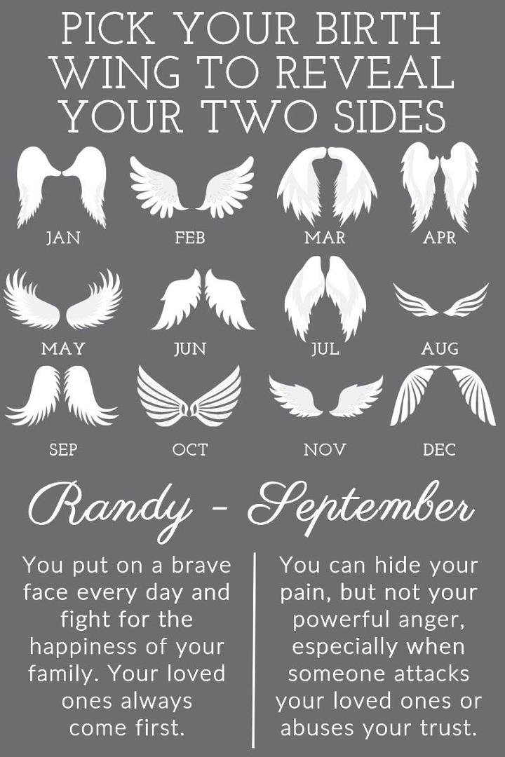 Randy Michaels' album, Timeline Photos
