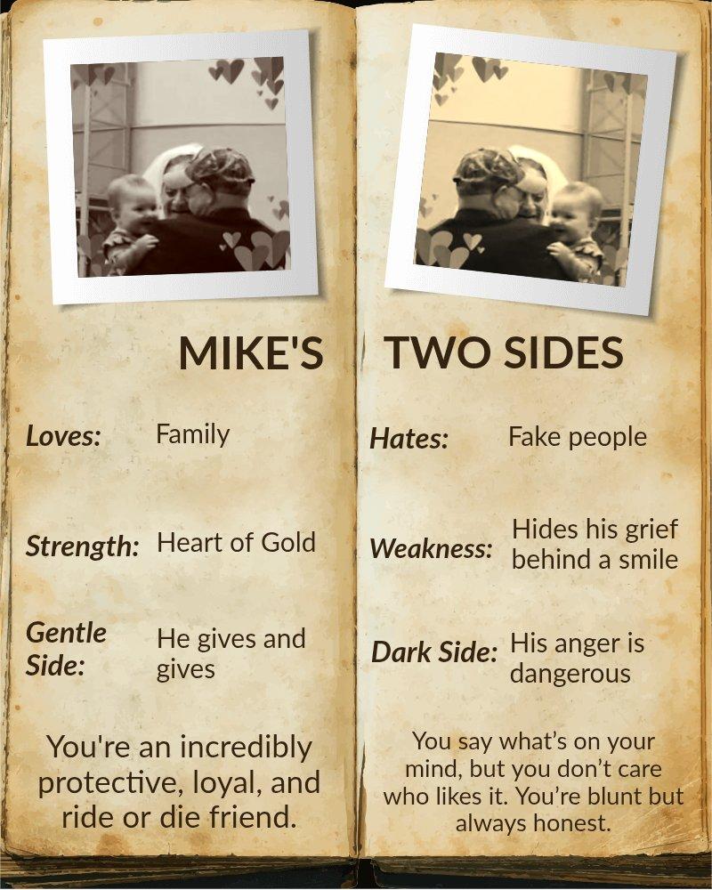 Mike Phillips' album, Photos