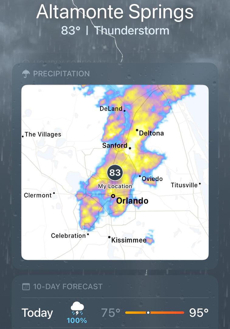 Just thunderstorms now that I fixed the lawn sprinklers