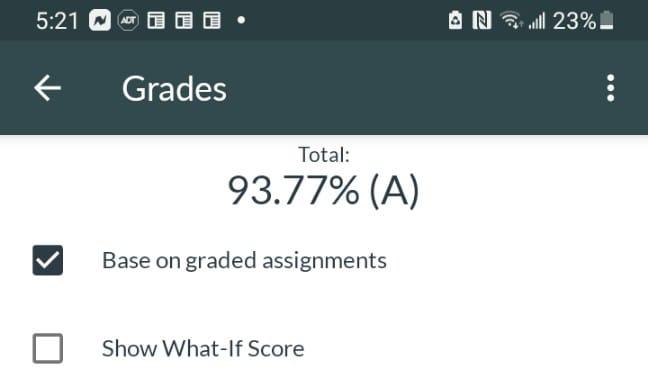 Yessss I passed my Biological Anthropology class😇🔥