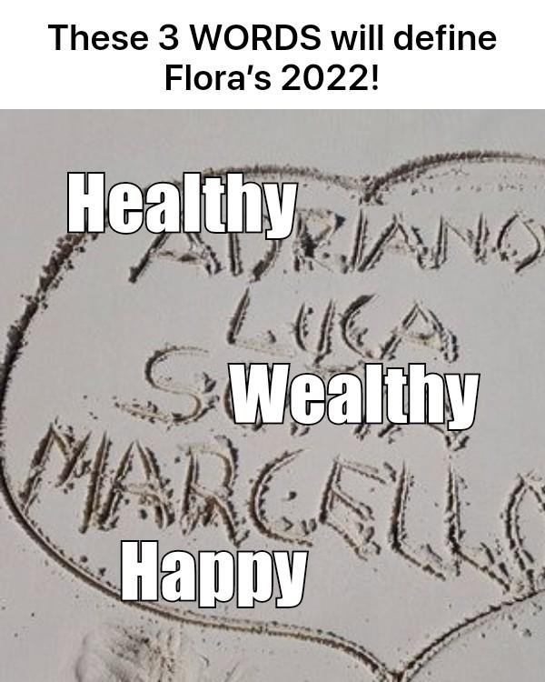 Flora Albanese's album, Timeline photos