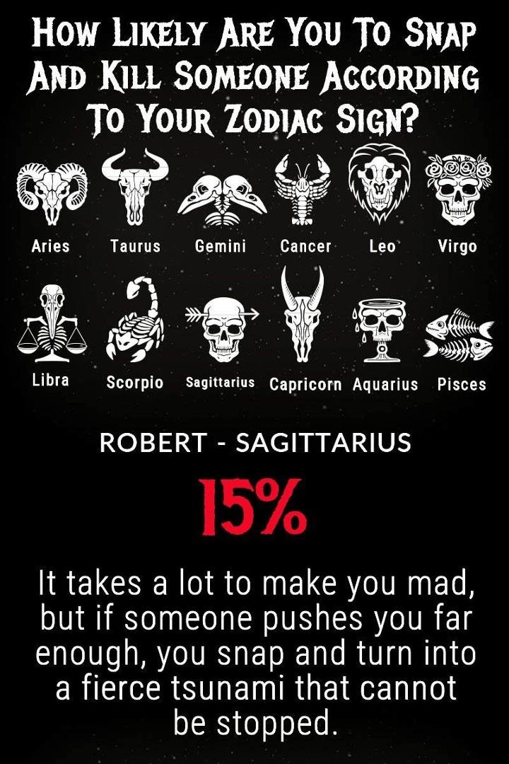 Robert Beeman's album, Timeline photos
