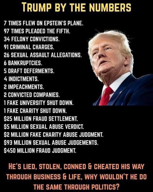 Would you hire a guy like this? If not, why the hell would you vote for him?