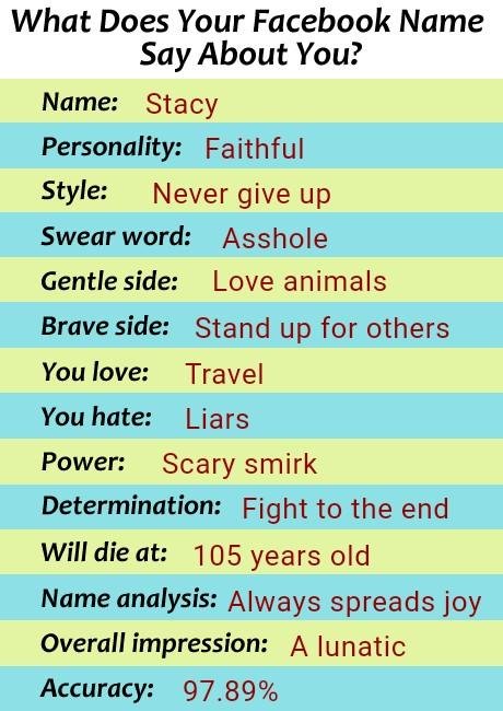Stacy Evans' album, Timeline Photos