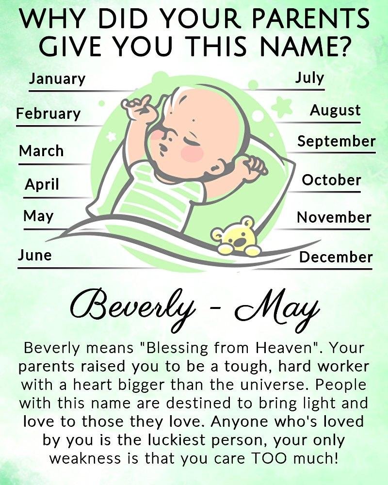 Beverly Yorio's album, Timeline Photos