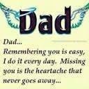 Diane Whitney's album, Timeline Photos