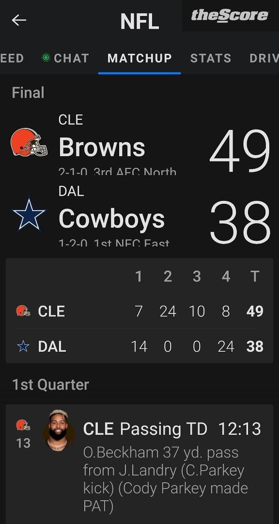 GO BROWNIES!