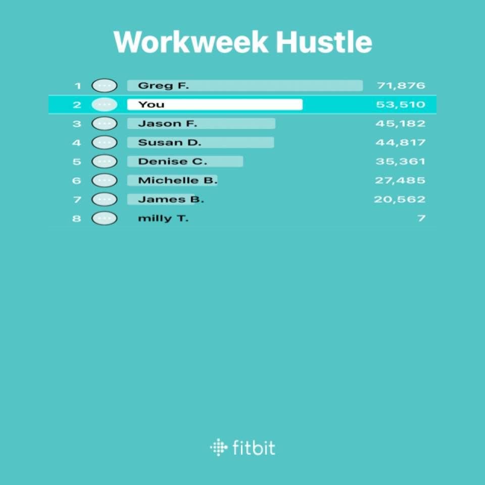 #fitbit