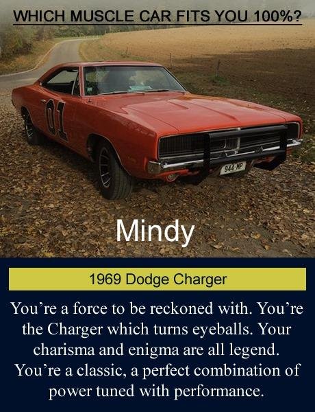 Mindy Murray's album, Timeline Photos