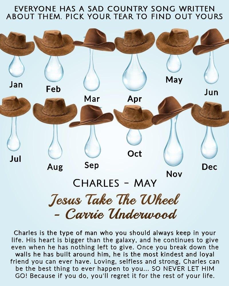 Chuck Short's album, Timeline photos