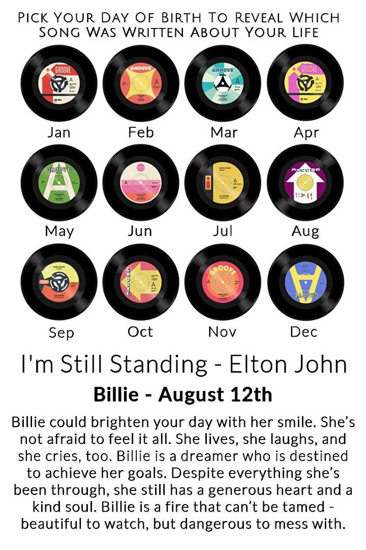 Billie Young's album, Timeline Photos