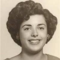 Happy Mother's Day Mom... I know you are still watching over us all, and I miss you every day...