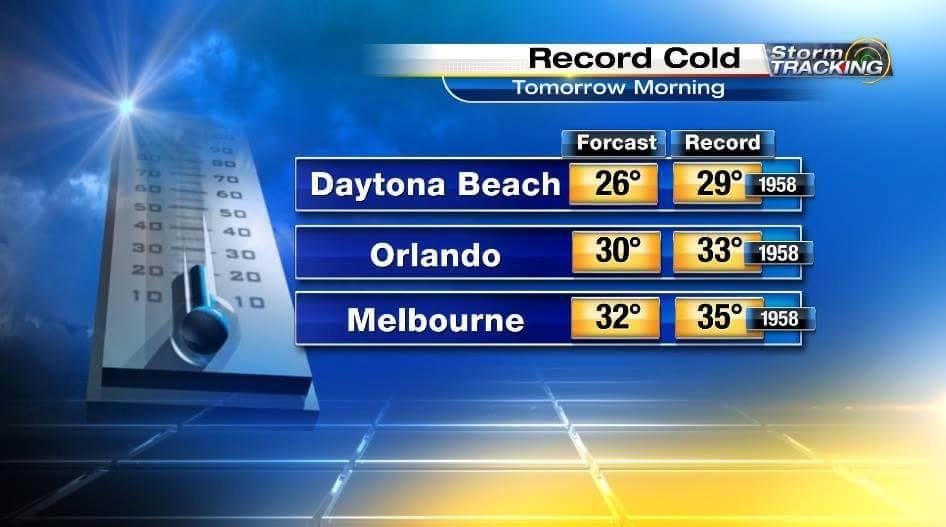 I know that many of my friends around the country have no sympathy for us in Central Florida, but we are setting record lows tonite....