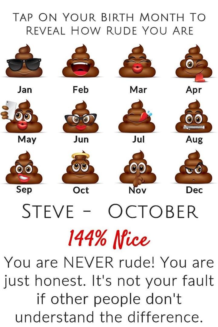 Stephen Steib's album, Timeline Photos