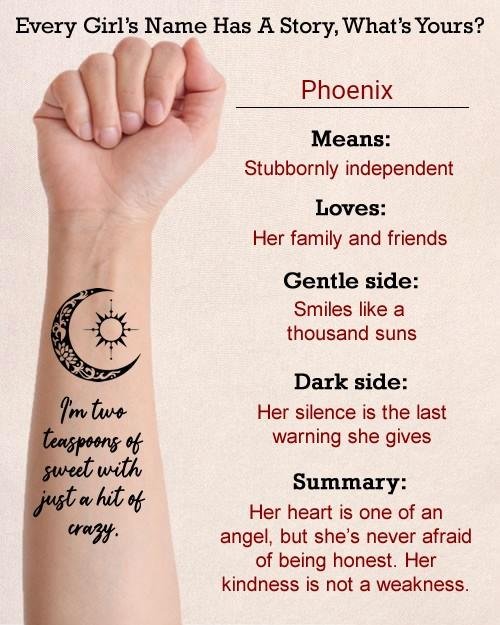 Daniela Word's album, Timeline photos