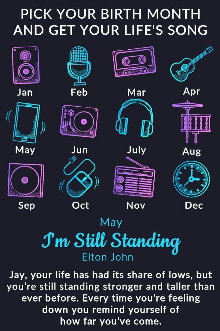 Jay Sweet's album, Timeline photos
