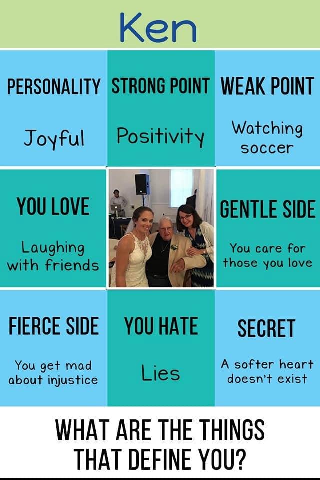 Kenneth Crouch's album, Timeline Photos