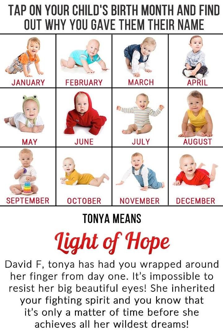 David Ostrander's album, Timeline Photos