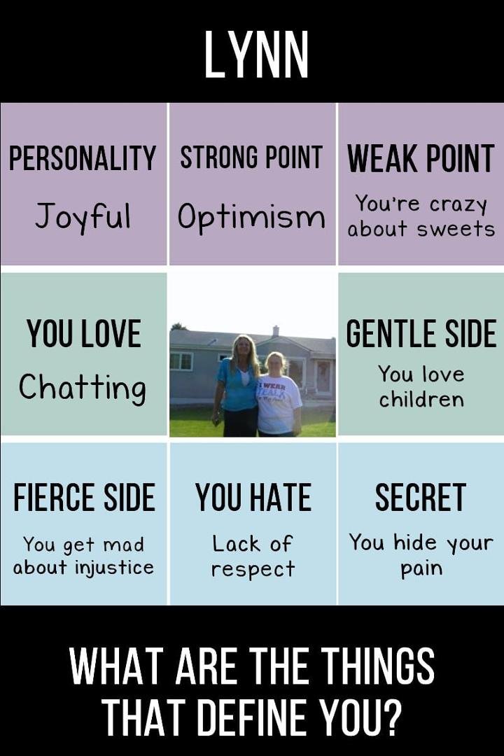 Lynn Roll's album, Timeline Photos