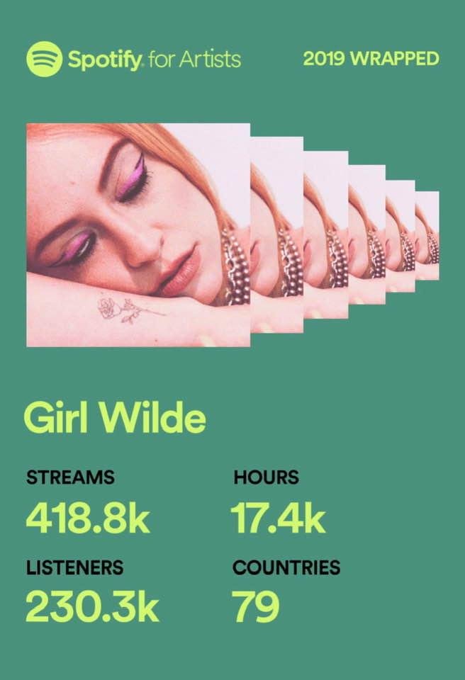 A lot of plays, by a lot of people, in a lot of countries