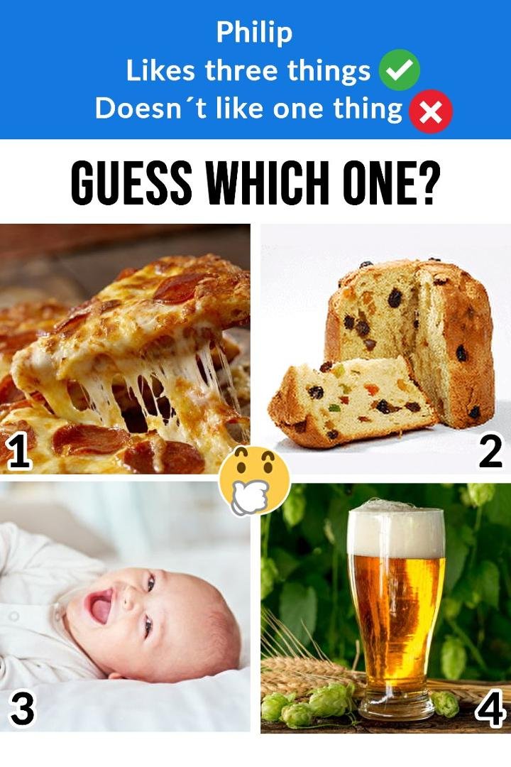 Philip Getson's album, Timeline Photos