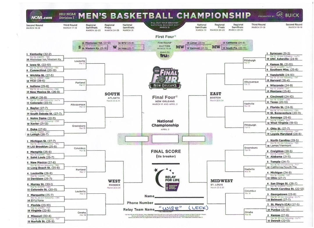 The brackets are out and the Bourbon County Relay for Life is trying to raise funds by facilitating a March Madness competition. Complete your bracket and return it to Citizens Bank by 10:00 am, Tuesday, March 13th. Cost is