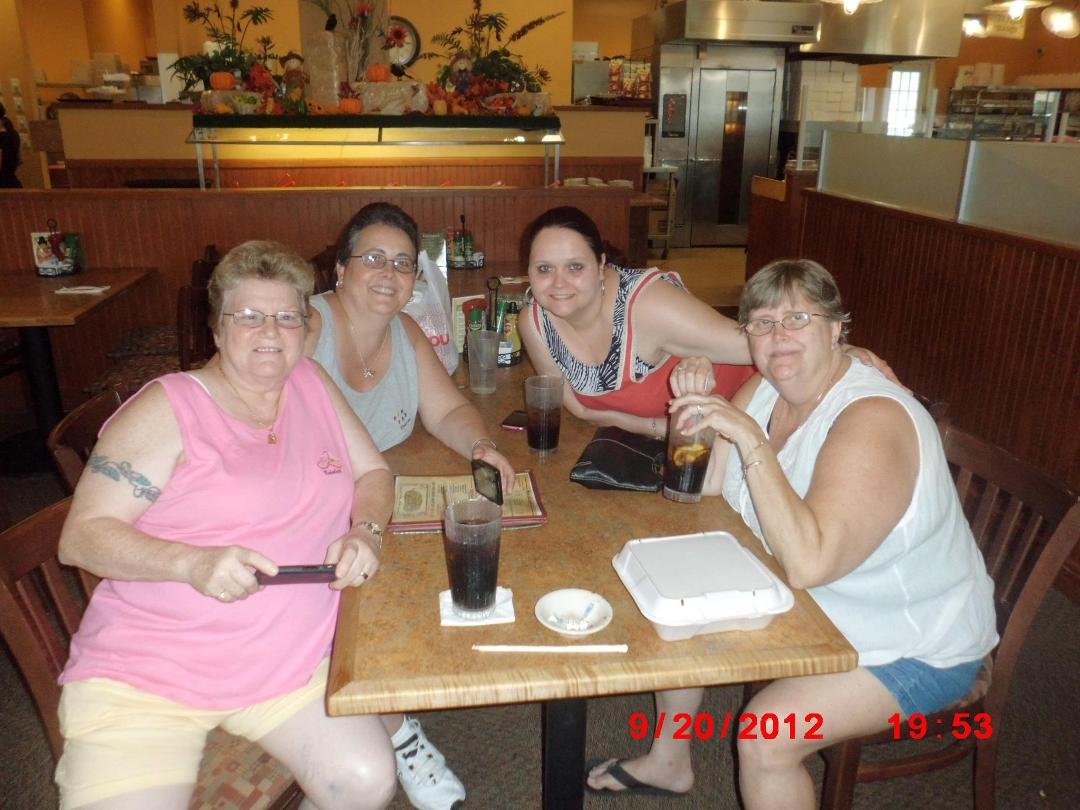 week with my family it was a awesome time n i loved it ,,,,,,,