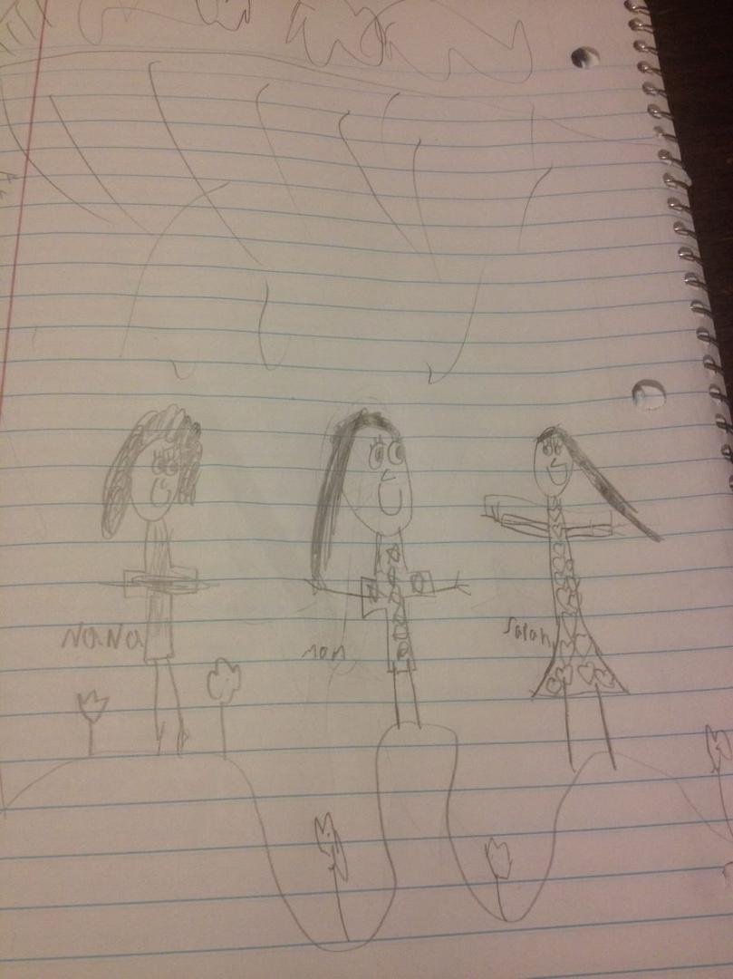 Sarah"s Drawing of Herself, Her Mommy (Heather) and Me..,LOve this with all my Heart.