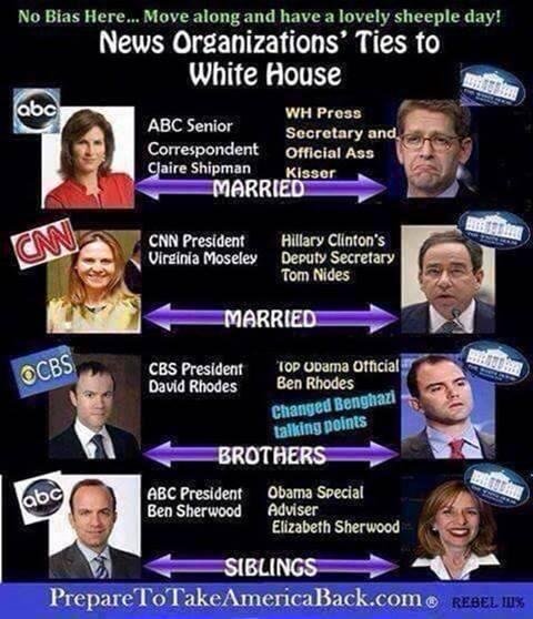 John Simpson's album, Timeline Photos