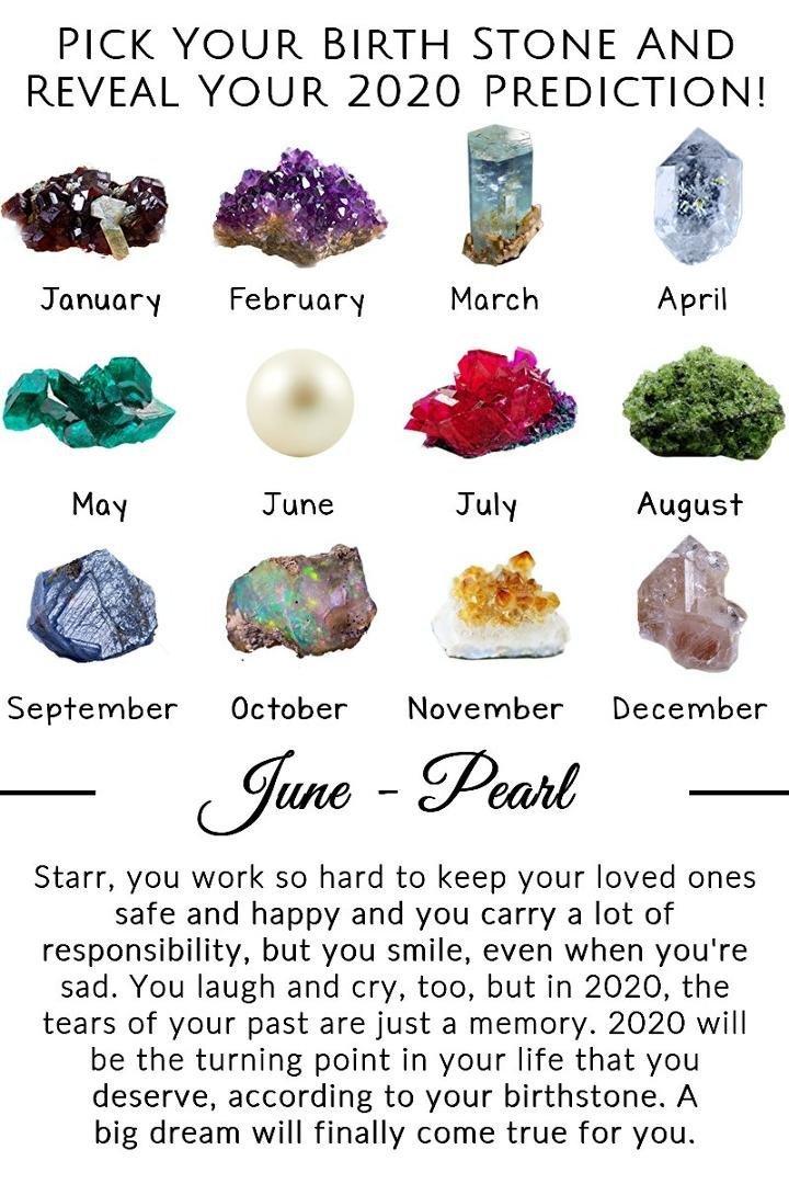 Starr Seth's album, Timeline Photos