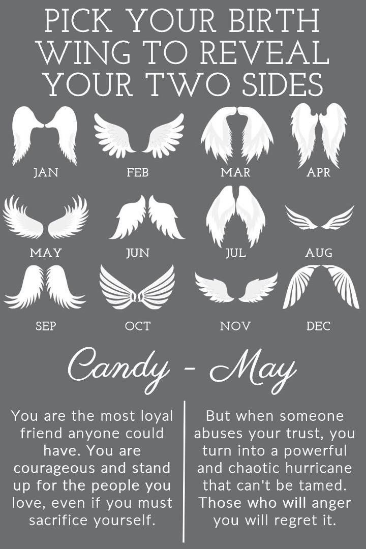Candy Shoemaker's album, Timeline Photos