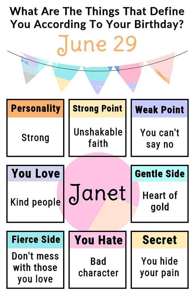 Janet Oliver's album, Timeline Photos