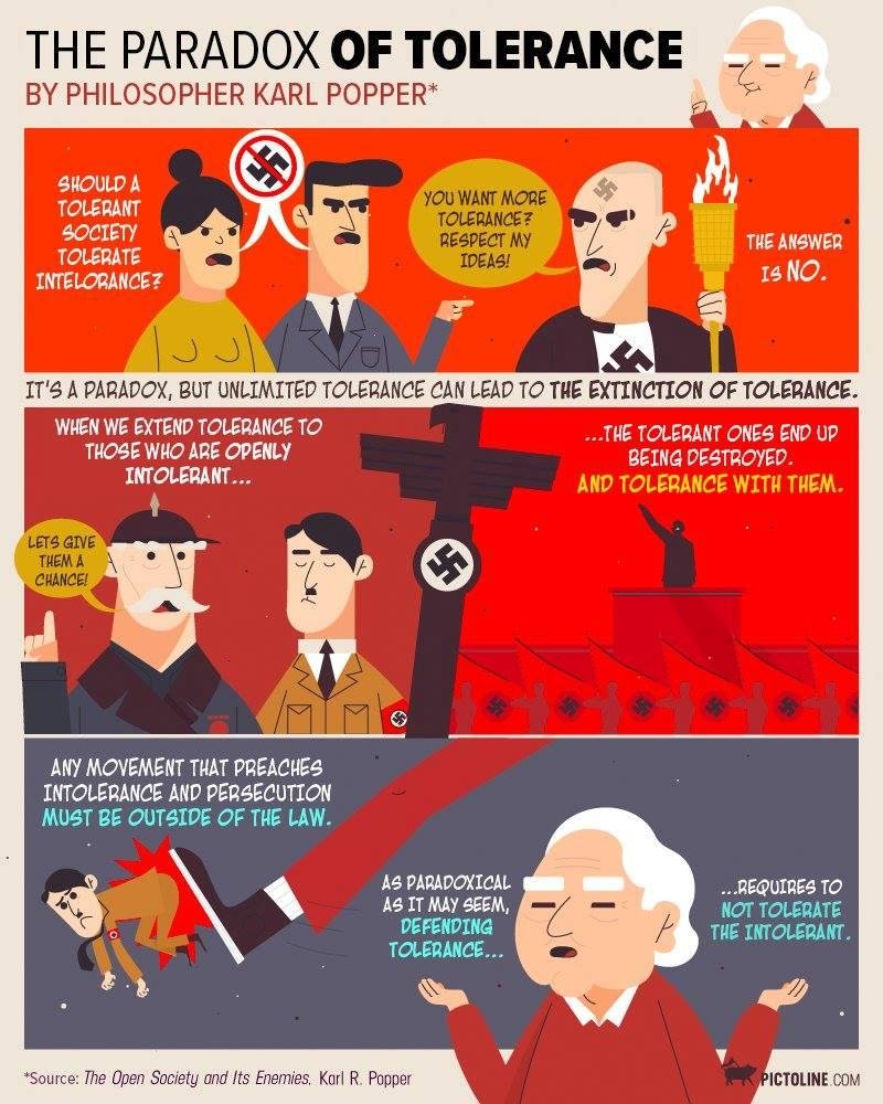 I saw this elsewhere and copied it here. Having done so, it is up to you what you do with it.