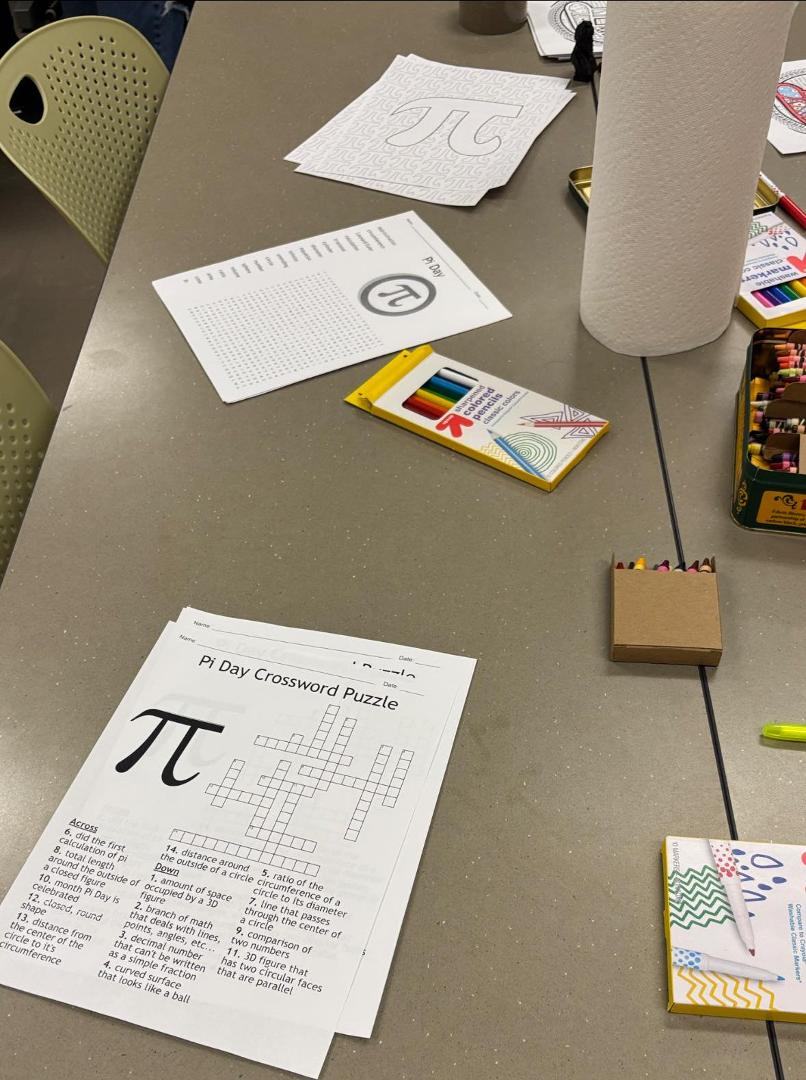 Reminds me of when we had activities on Pi day