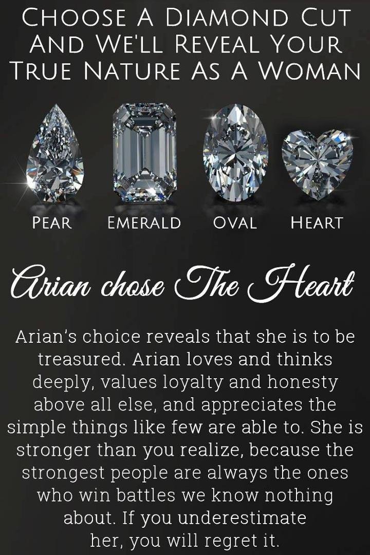 Arian Williams' album, Timeline Photos