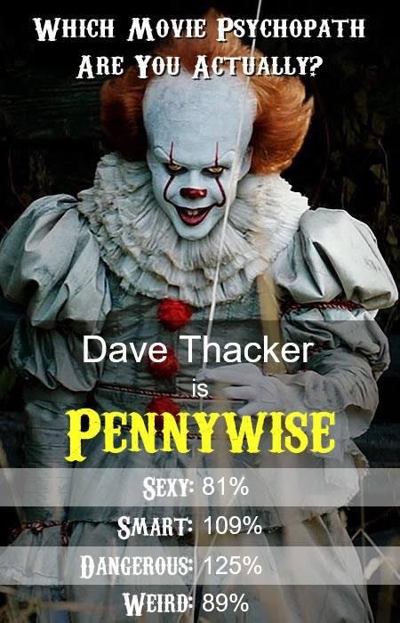 David Thacker's album, Timeline Photos