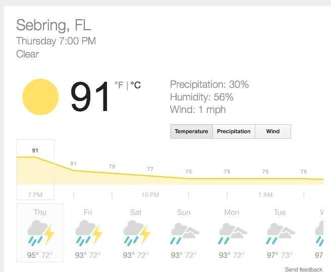 90 degrees is a little hot for evening weather! These are the times I wish I had a swimming pool!!