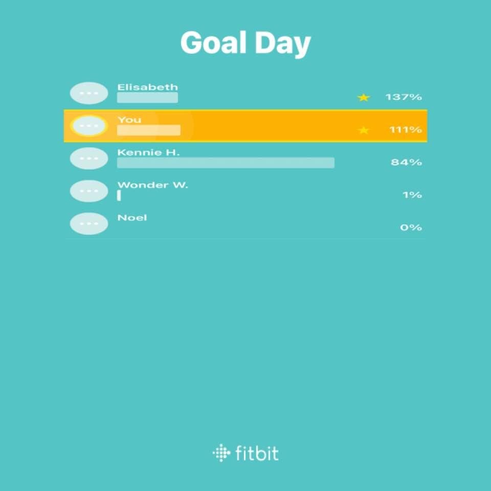 I’ll take 2nd. Congratulations Elisabeth!🎉🥳🎊
#fitbit
