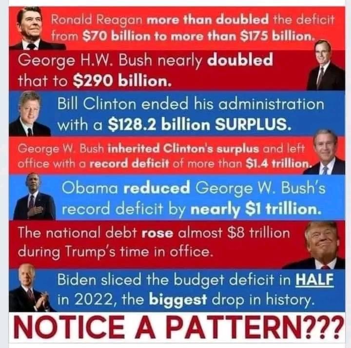 Bob Schaum's album, Timeline photos