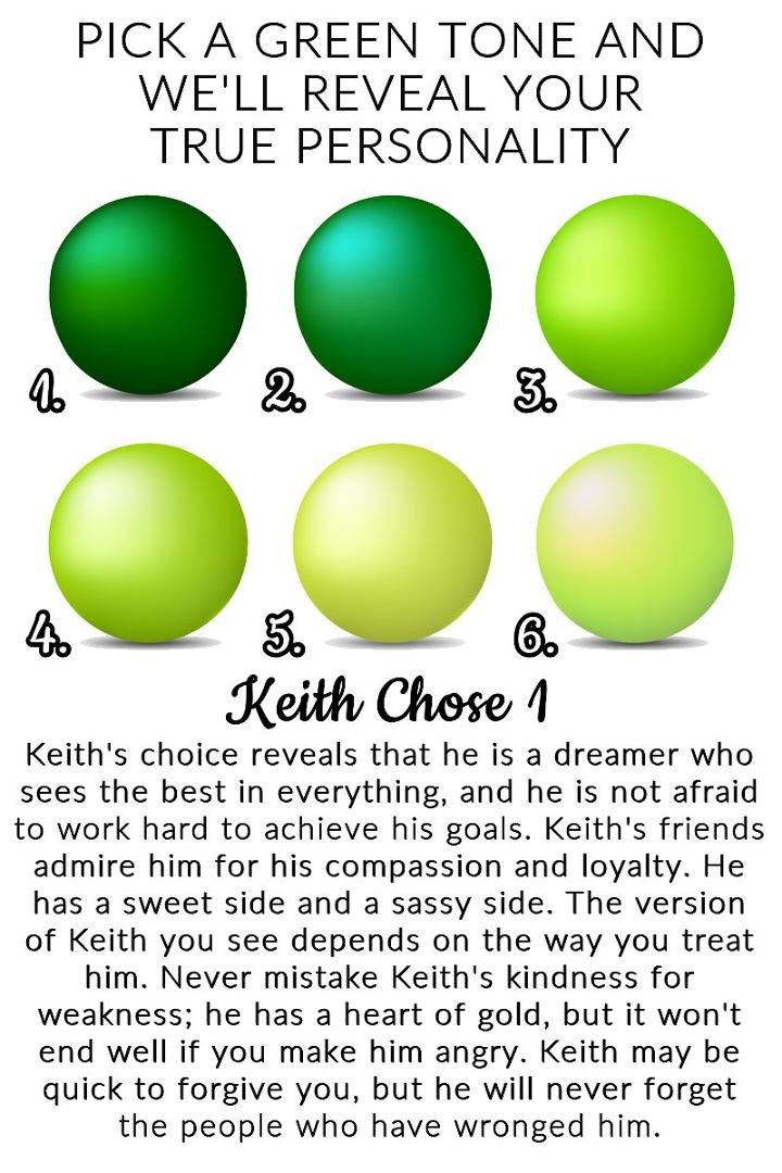 Keith Miles' album, Timeline Photos