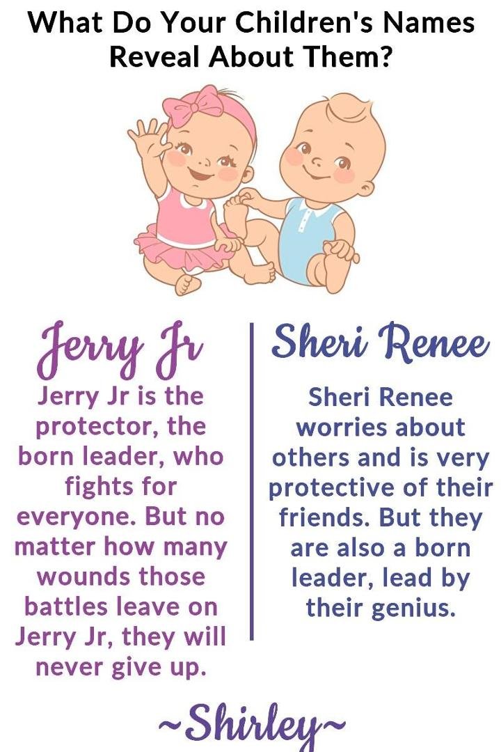 Gerald Neff's album, Timeline Photos