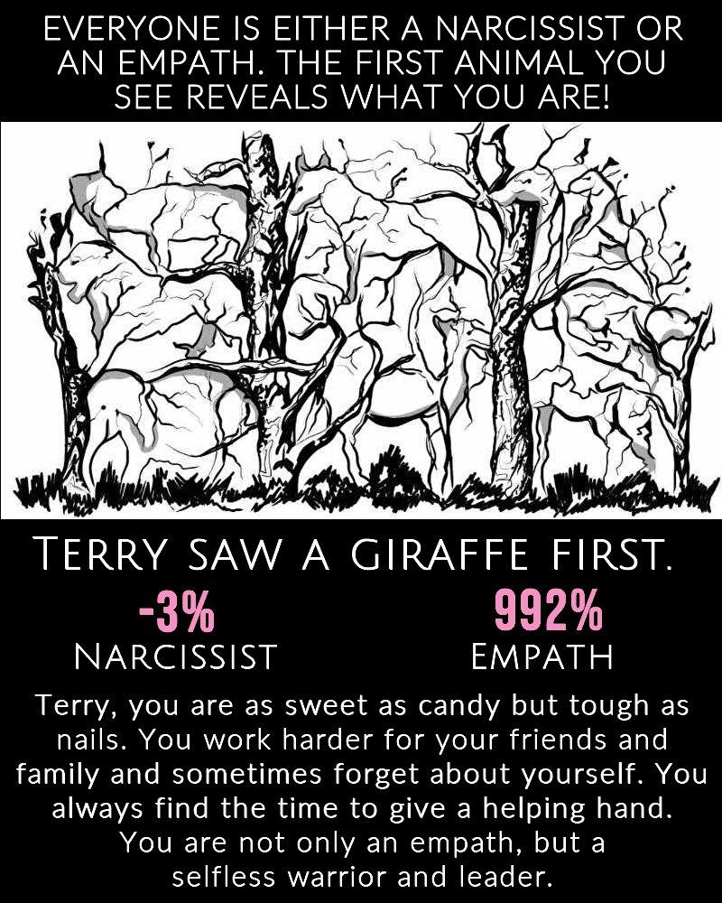 Terry Findley's album, Timeline photos
